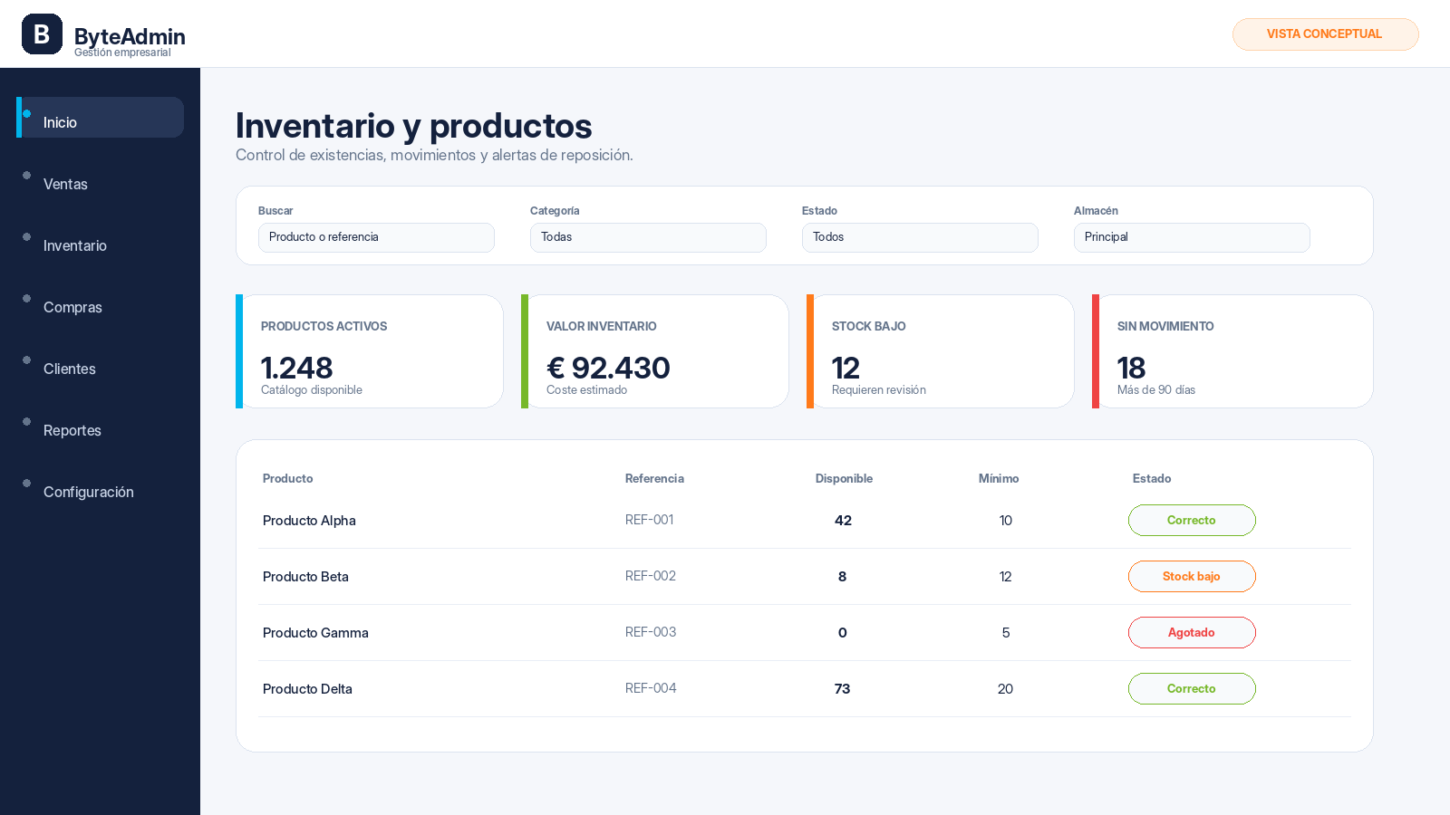 Representación conceptual del módulo de inventario de ByteAdmin.